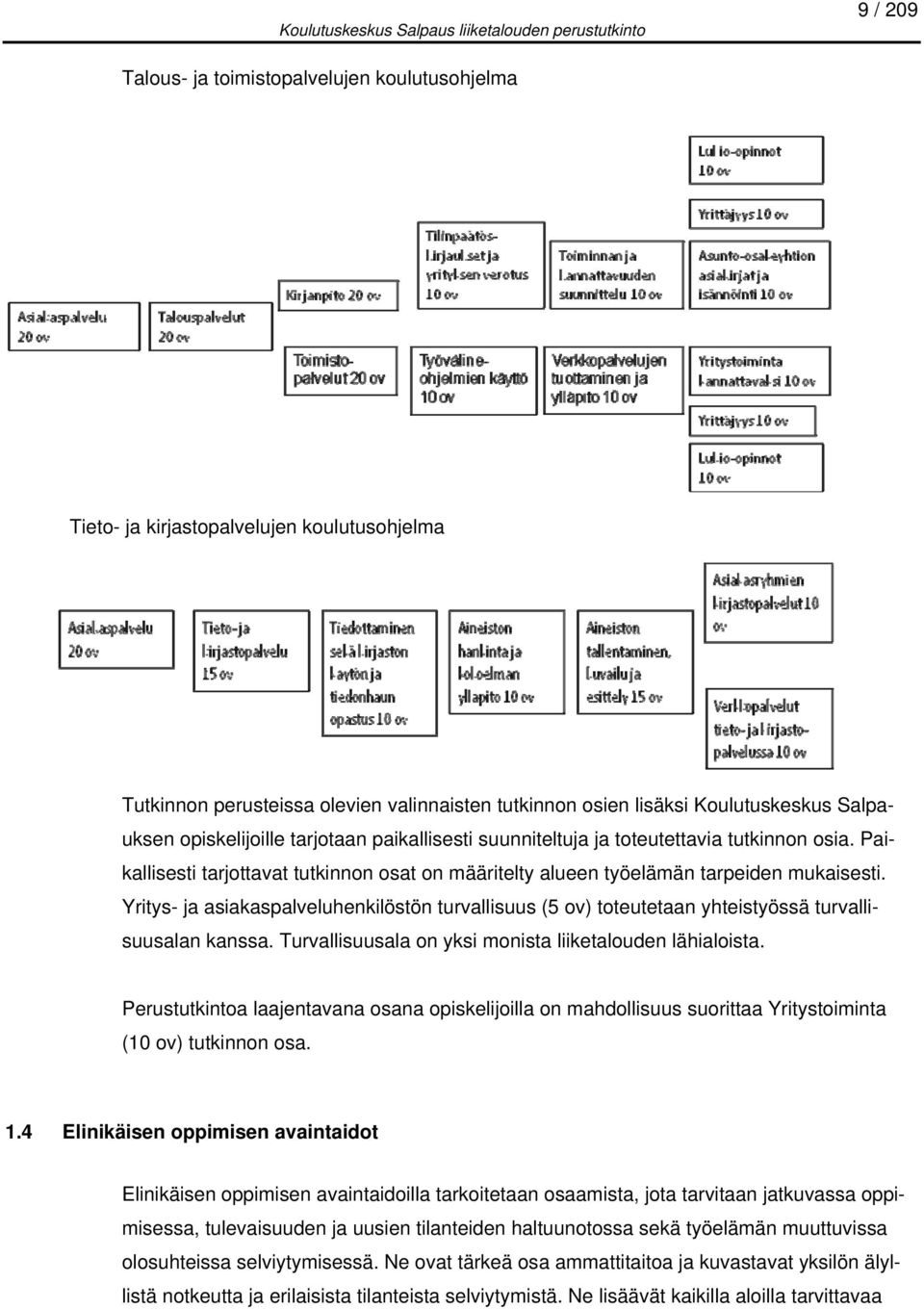 Yritys- ja asiakaspalveluhenkilöstön turvallisuus (5 ov) toteutetaan yhteistyössä turvallisuusalan kanssa. Turvallisuusala on yksi monista liiketalouden lähialoista.