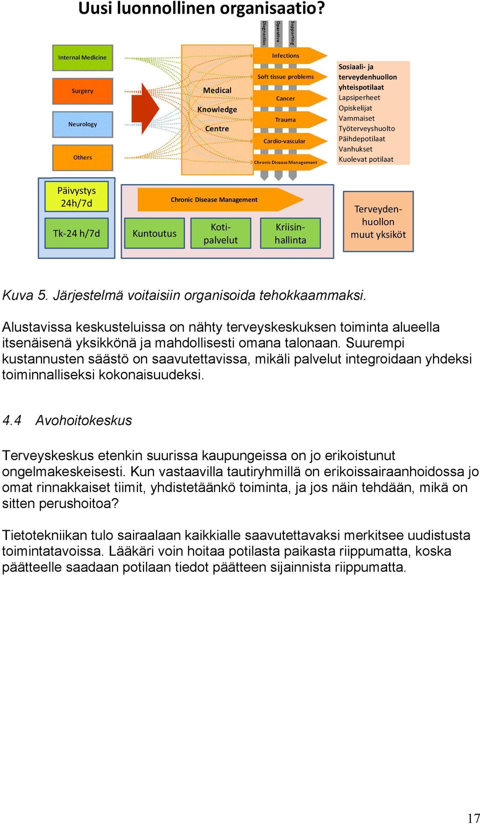 Management Kotipalvelut Kriisinhallinta Terveydenhuollon muut yksiköt Kuva 5. Järjestelmä voitaisiin organisoida tehokkaammaksi.