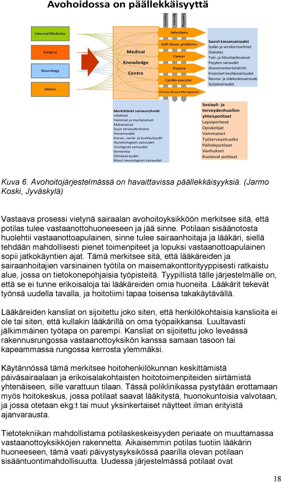 sairaudet Dementia Silmäsairaudet Muut neurologiset sairaudet Sosiaali- ja terveydenhuollon yhteispotilaat Lapsiperheet Opiskelijat Vammaiset Työterveyshuolto Päihdepotilaat Vanhukset Kuolevat