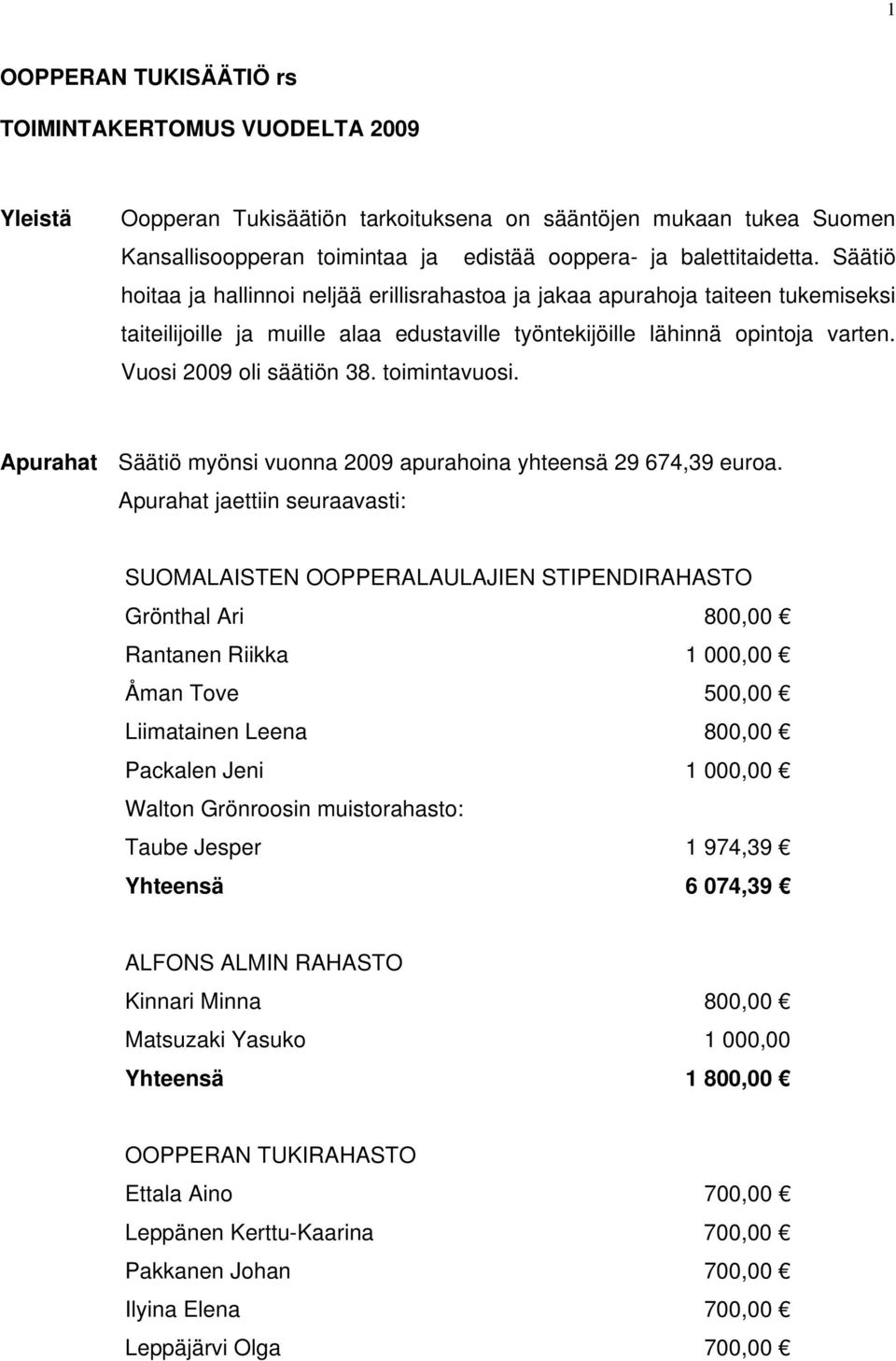 toimintavuosi. Apurahat Säätiö myönsi vuonna 2009 apurahoina yhteensä 29 674,39 euroa.