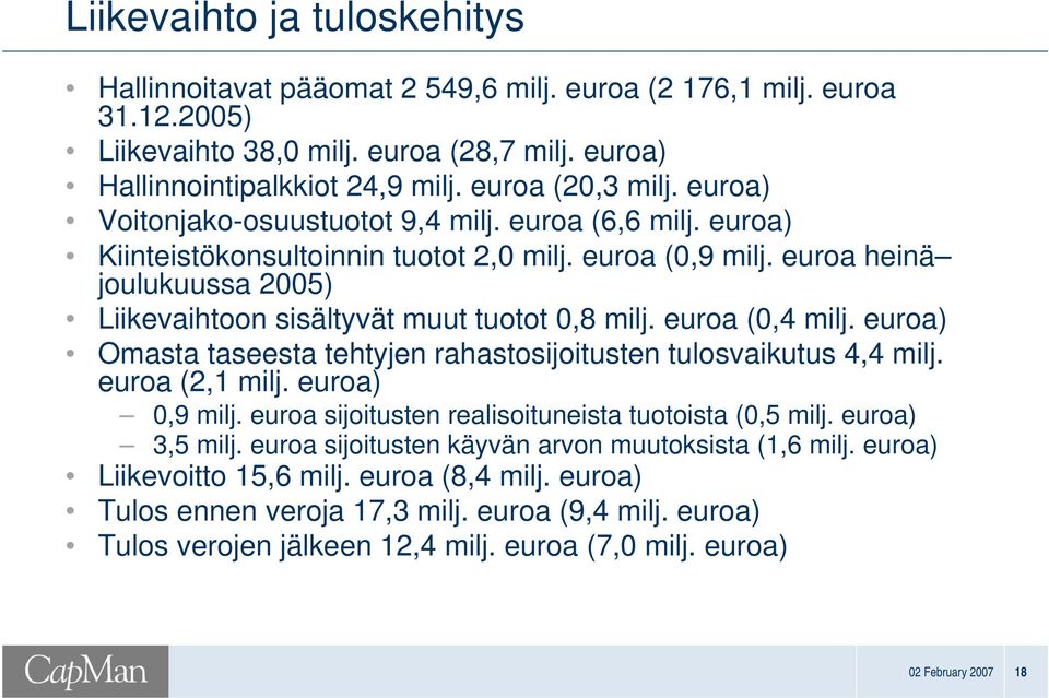 euroa heinä joulukuussa 2005) Liikevaihtoon sisältyvät muut tuotot 0,8 milj. euroa (0,4 milj. euroa) Omasta taseesta tehtyjen rahastosijoitusten tulosvaikutus 4,4 milj. euroa (2,1 milj.
