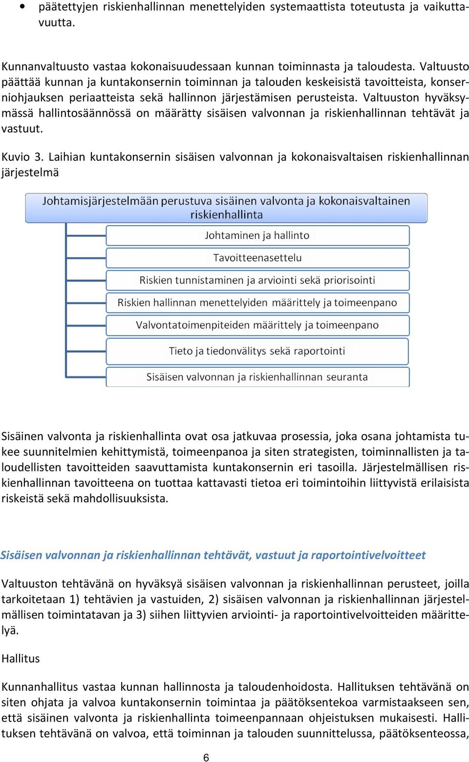 Valtuuston hyväksymässä hallintosäännössä on määrätty sisäisen valvonnan ja riskienhallinnan tehtävät ja vastuut. Kuvio 3.