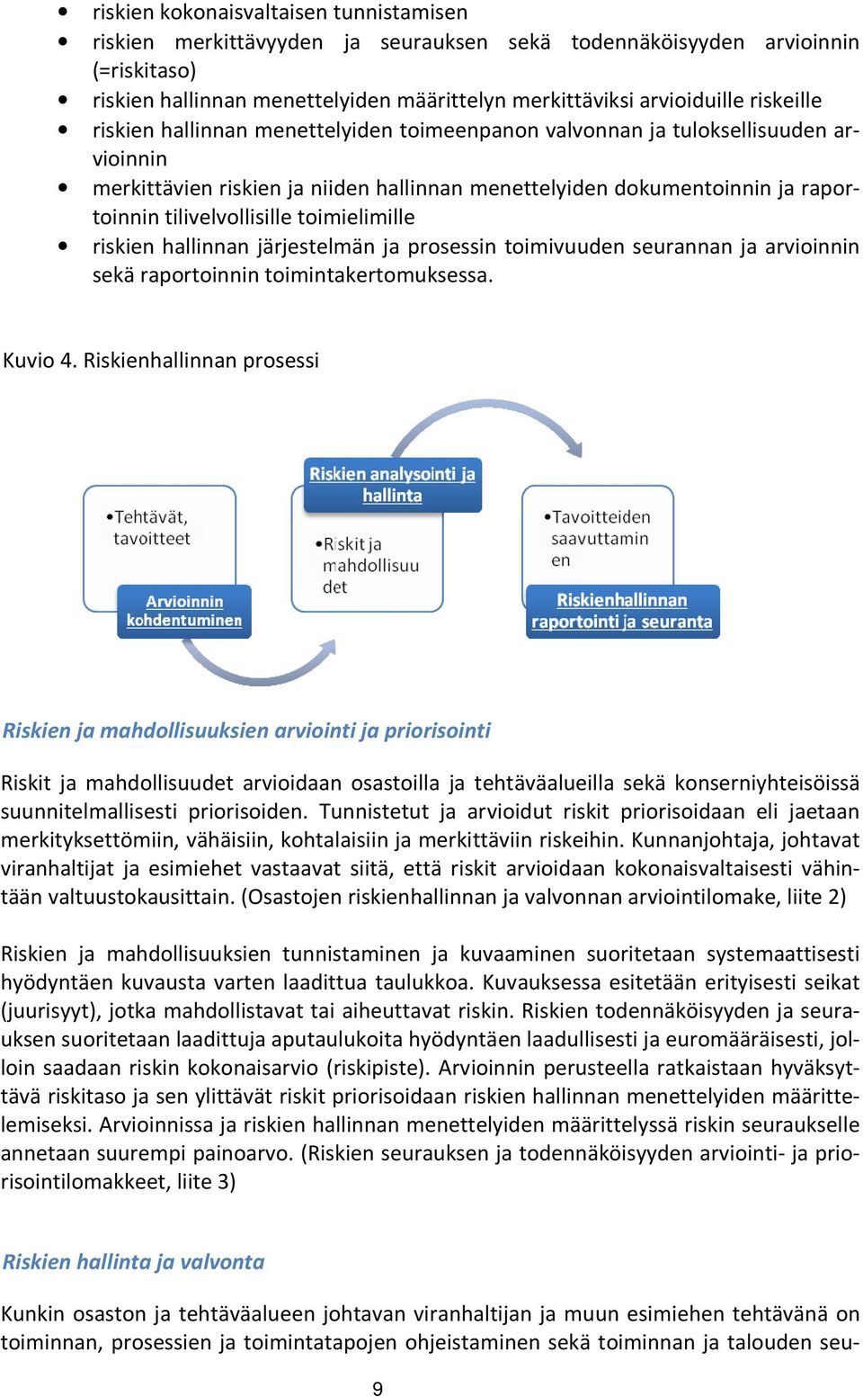 toimielimille riskien hallinnan järjestelmän ja prosessin toimivuuden seurannan ja arvioinnin sekä raportoinnin toimintakertomuksessa. Kuvio 4.