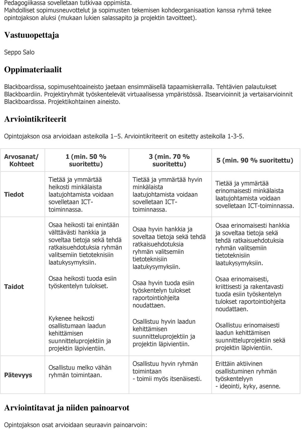 Vastuuopettaja Seppo Salo Oppimateriaalit Blackboardissa, sopimusehtoaineisto jaetaan ensimmäisellä tapaamiskerralla. Tehtävien palautukset Blackboardiin.