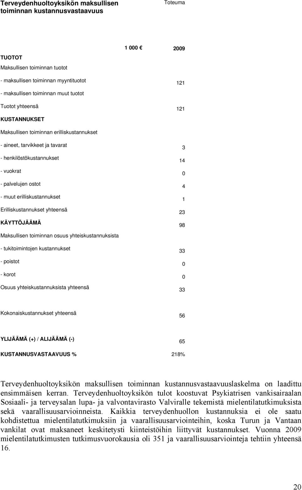 Erilliskustannukset yhteensä KÄYTTÖJÄÄMÄ 3 14 0 4 1 23 98 Maksullisen toiminnan osuus yhteiskustannuksista - tukitoimintojen kustannukset - poistot - korot Osuus yhteiskustannuksista yhteensä 33 0 0