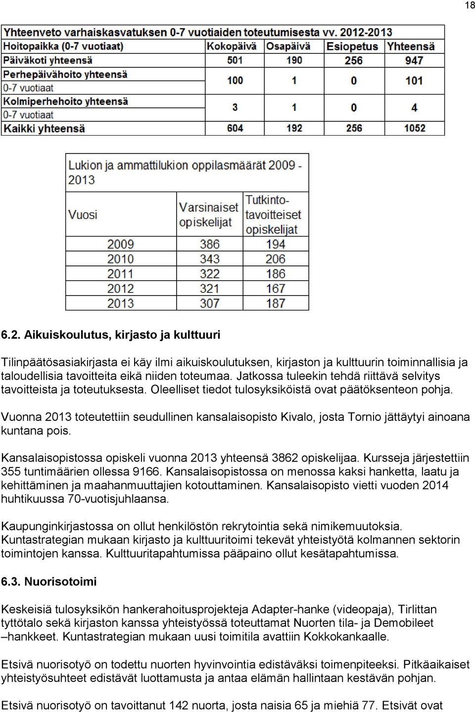 Vuonna 2013 toteutettiin seudullinen kansalaisopisto Kivalo, josta Tornio jättäytyi ainoana kuntana pois. Kansalaisopistossa opiskeli vuonna 2013 yhteensä 3862 opiskelijaa.