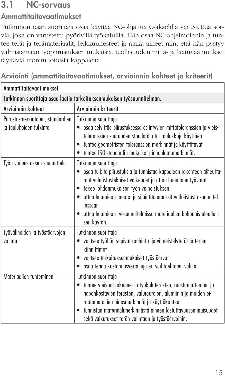 täyttäviä monimuotoisia kappaleita. Arviointi (ammattitaitovaatimukset, arvioinnin kohteet ja kriteerit) Ammattitaitovaatimukset osaa laatia tarkoituksenmukaisen työsuunnitelman.