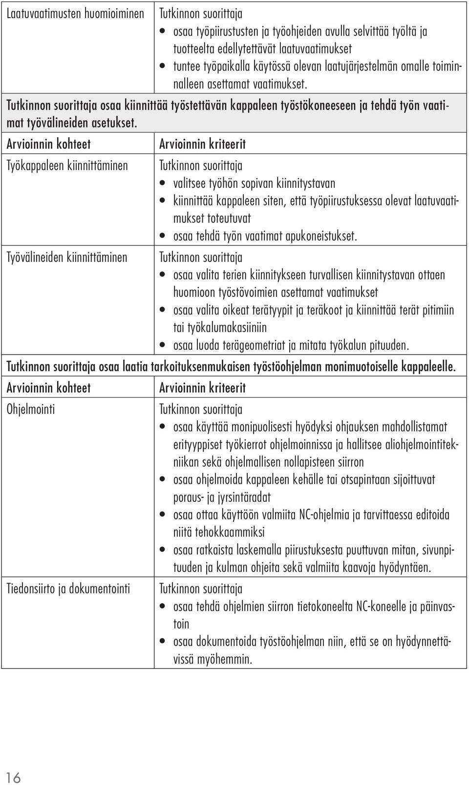 Työkappaleen kiinnittäminen valitsee työhön sopivan kiinnitystavan kiinnittää kappaleen siten, että työpiirustuksessa olevat laatuvaatimukset toteutuvat osaa tehdä työn vaatimat apukoneistukset.