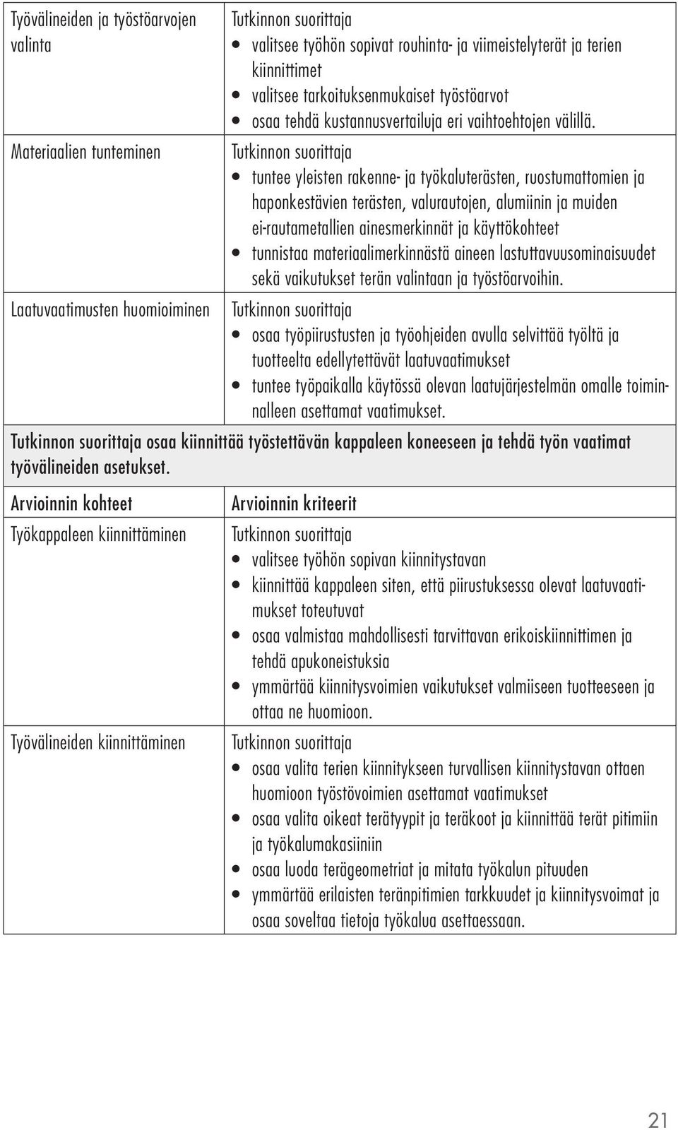 tuntee yleisten rakenne- ja työkaluterästen, ruostumattomien ja haponkestävien terästen, valurautojen, alumiinin ja muiden ei-rautametallien ainesmerkinnät ja käyttökohteet tunnistaa