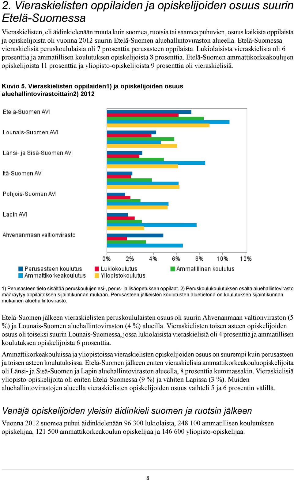 Lukiolaisista vieraskielisiä oli 6 prosenttia ja ammatillisen koulutuksen opiskelijoista 8 prosenttia.