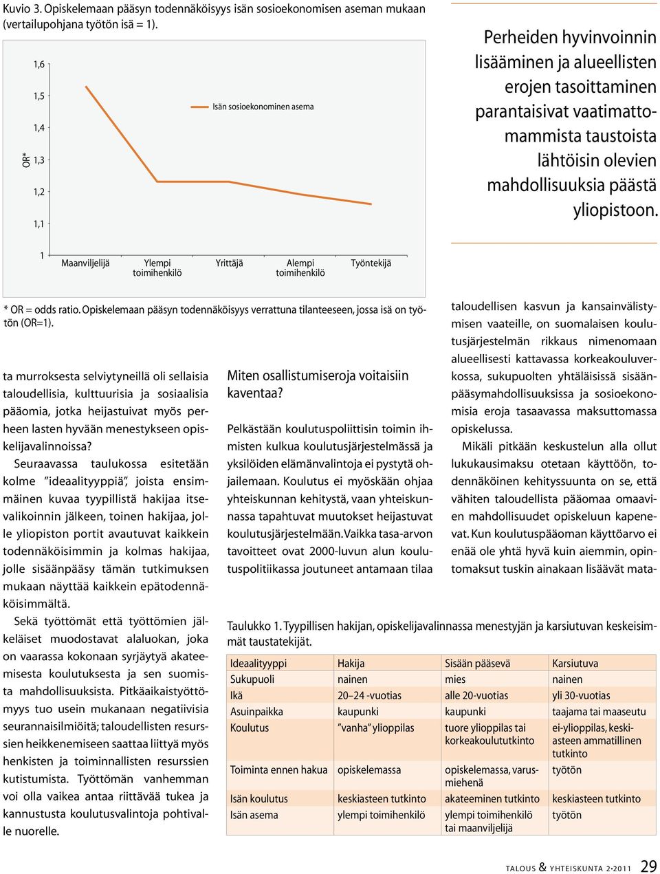 mahdollisuuksia päästä yliopistoon. 1 Maanviljelijä Ylempi toimihenkilö Yrittäjä Alempi toimihenkilö Työntekijä * OR = odds ratio.