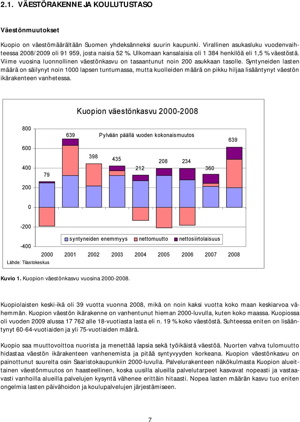 Syntyneiden lasten määrä on säilynyt noin 1000 lapsen tuntumassa, mutta kuolleiden määrä on pikku hiljaa lisääntynyt väestön ikärakenteen vanhetessa.