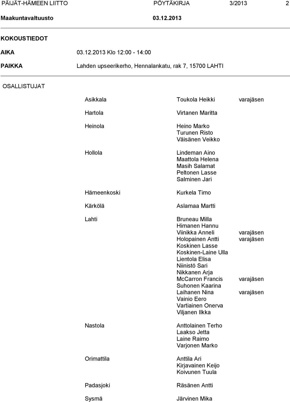 2013 Klo 12:00-14:00 PAIKKA Lahden upseerikerho, Hennalankatu, rak 7, 15700 LAHTI OSALLISTUJAT Asikkala Toukola Heikki varajäsen Hartola Heinola Hollola Hämeenkoski Kärkölä Lahti Nastola Orimattila