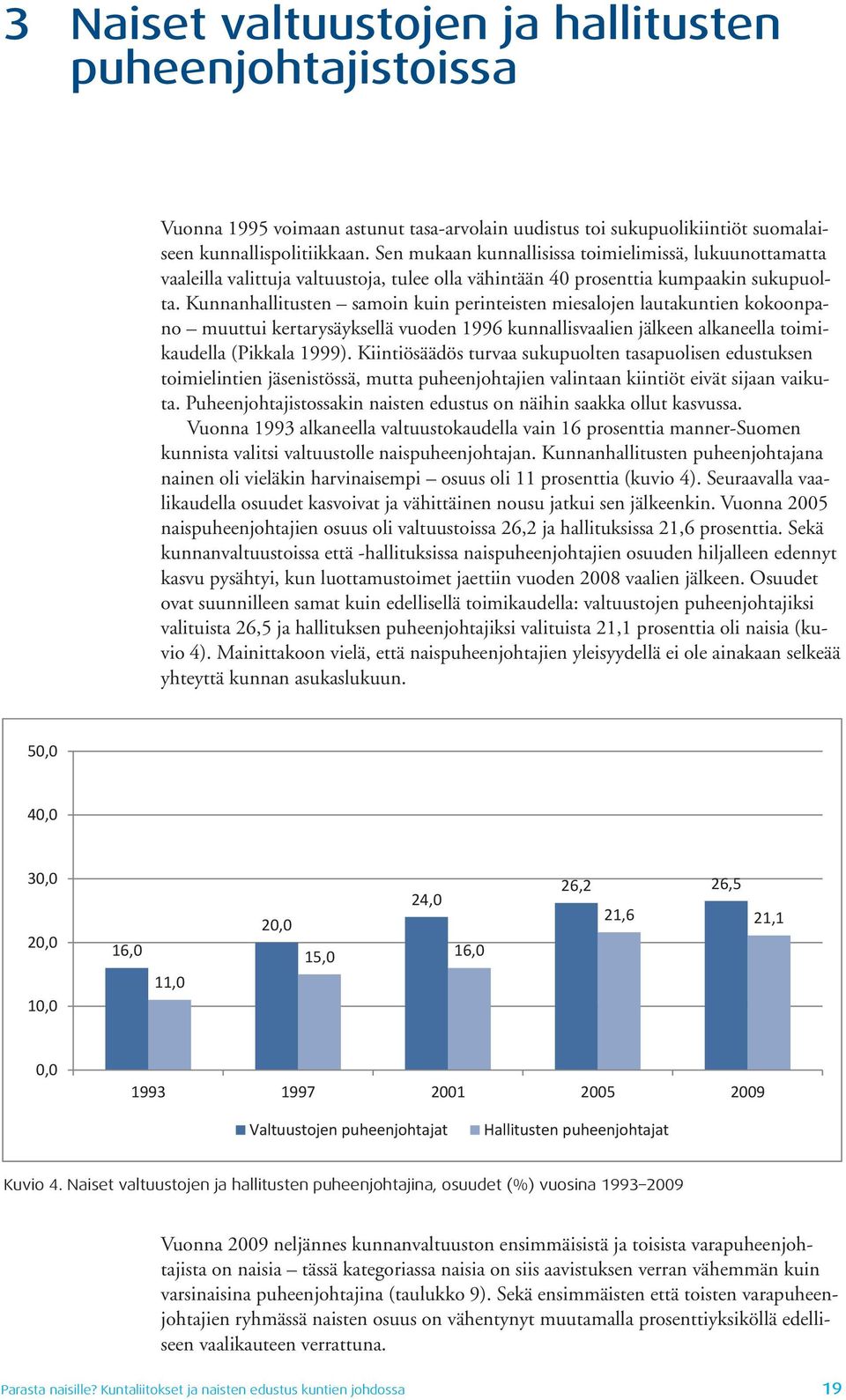 Kunnanhallitusten samoin kuin perinteisten miesalojen lautakuntien kokoonpano muuttui kertarysäyksellä vuoden 1996 kunnallisvaalien jälkeen alkaneella toimikaudella (Pikkala 1999).