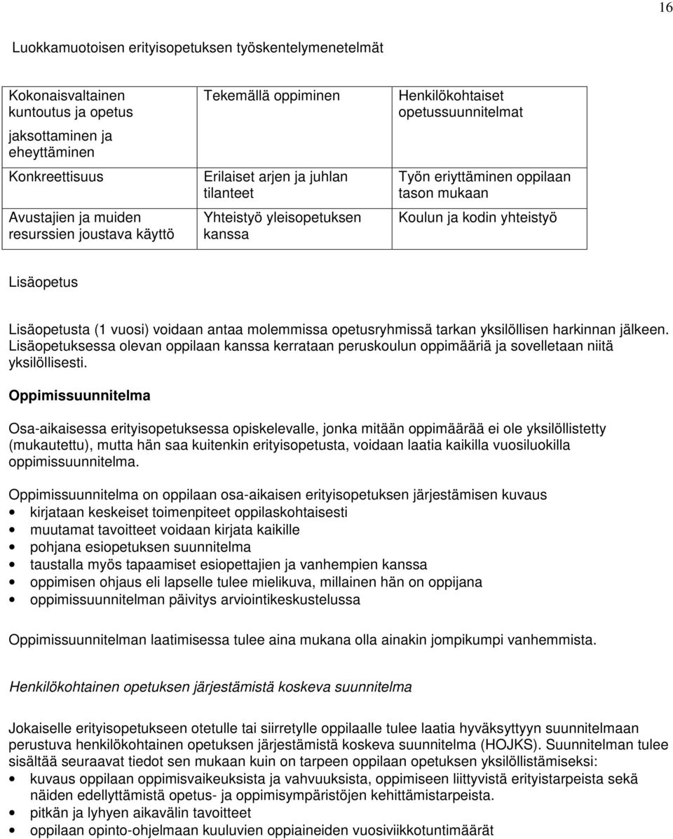 Lisäopetusta (1 vuosi) voidaan antaa molemmissa opetusryhmissä tarkan yksilöllisen harkinnan jälkeen.