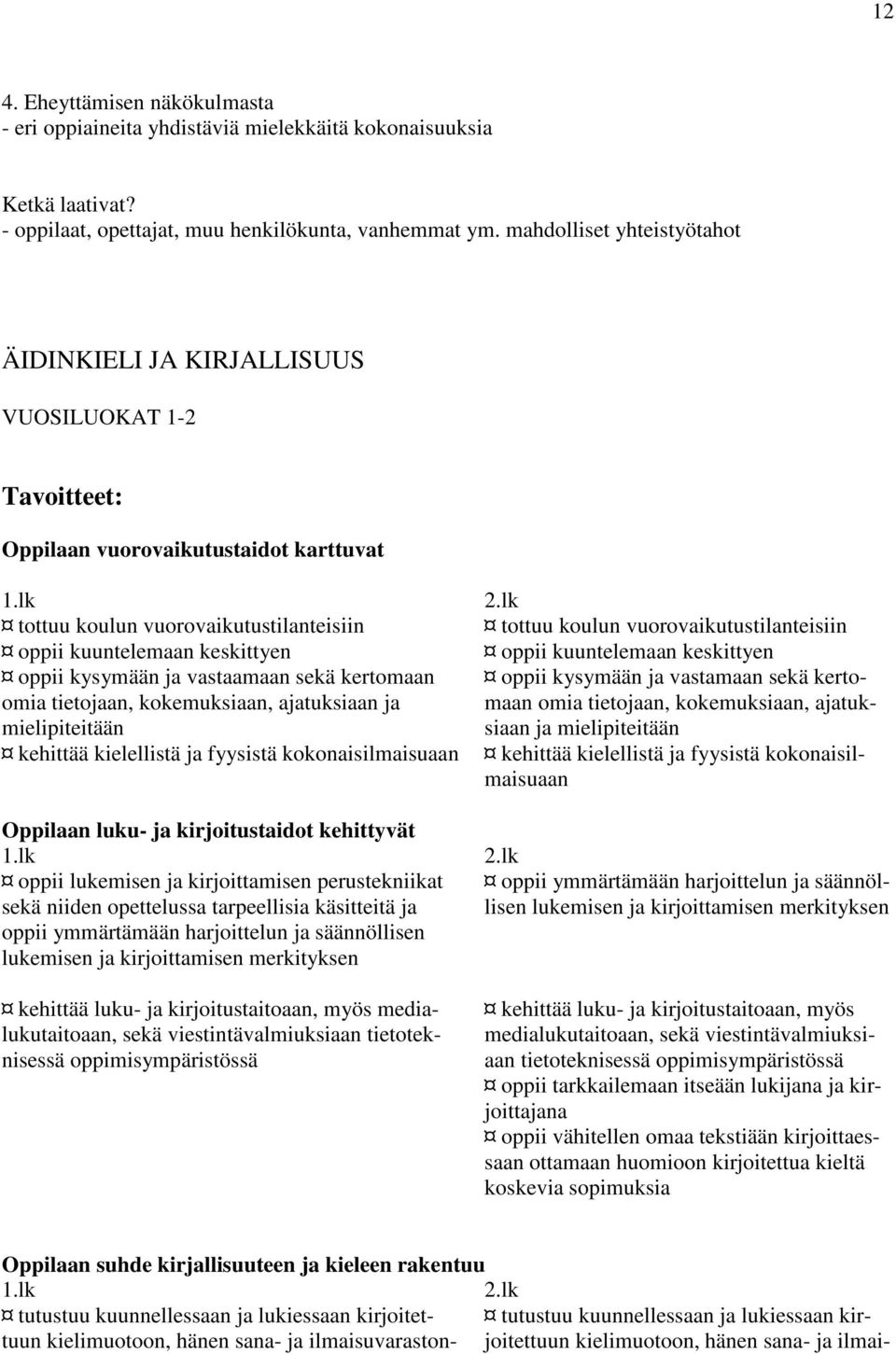 lk tottuu koulun vuorovaikutustilanteisiin tottuu koulun vuorovaikutustilanteisiin oppii kuuntelemaan keskittyen oppii kuuntelemaan keskittyen oppii kysymään ja vastaamaan sekä kertomaan oppii