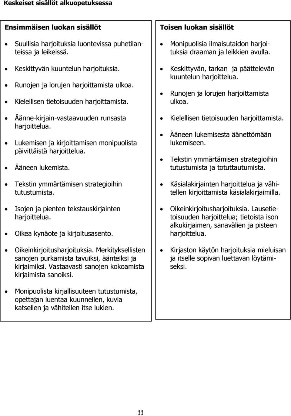 Keskittyvän, tarkan ja päättelevän kuuntelun harjoittelua. Runojen ja lorujen harjoittamista ulkoa. Äänne-kirjain-vastaavuuden runsasta harjoittelua.