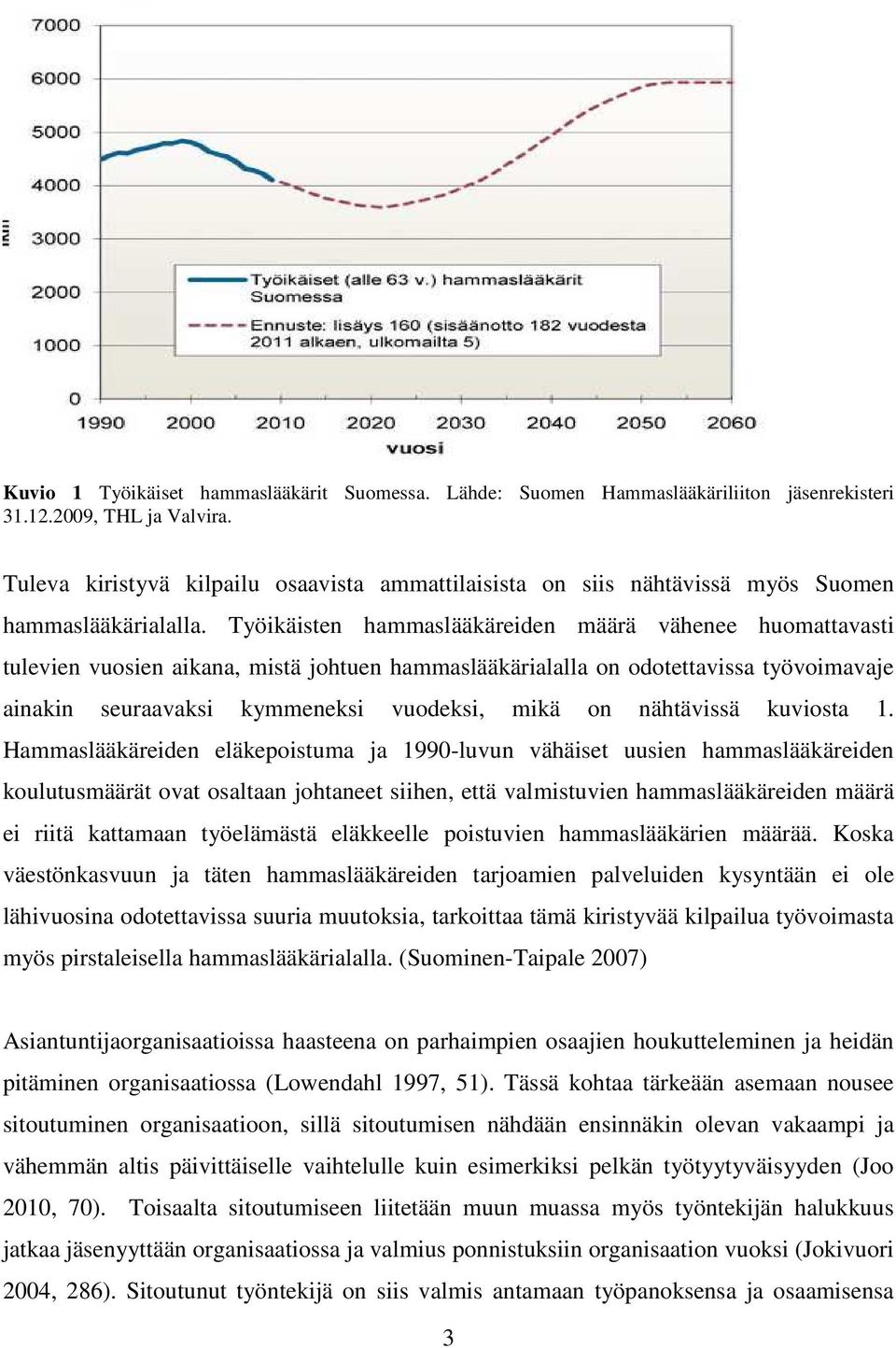 Työikäisten hammaslääkäreiden määrä vähenee huomattavasti tulevien vuosien aikana, mistä johtuen hammaslääkärialalla on odotettavissa työvoimavaje ainakin seuraavaksi kymmeneksi vuodeksi, mikä on