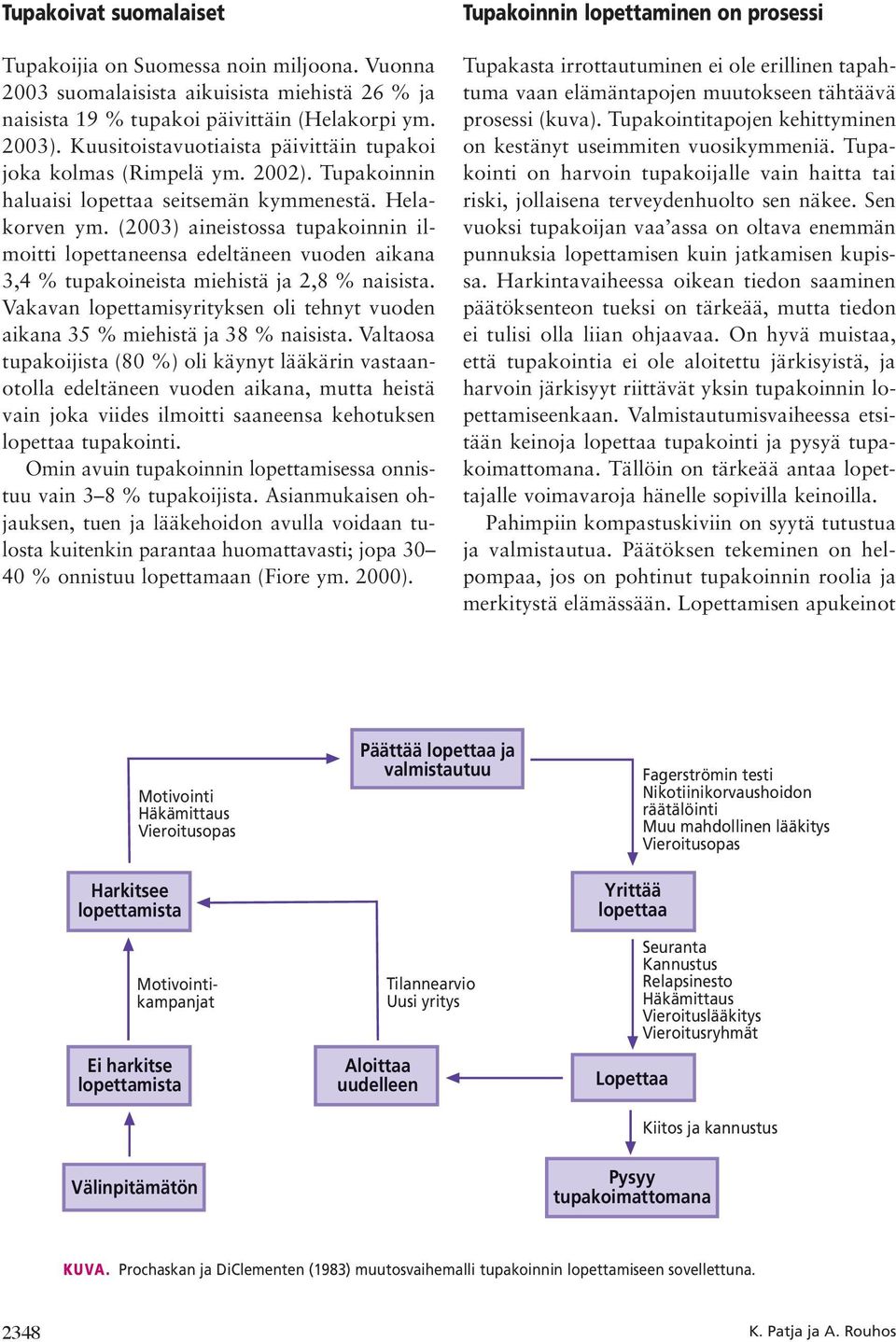 (2003) aineistossa tupakoinnin ilmoitti lopettaneensa edeltäneen vuoden aikana 3,4 % tupakoineista miehistä ja 2,8 % naisista.