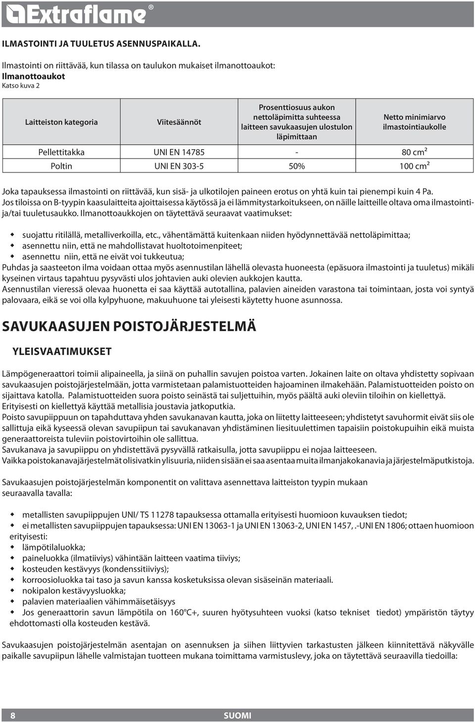 savukaasujen ulostulon läpimittaan Netto minimiarvo ilmastointiaukolle Pellettitakka UNI EN 14785-80 cm² Poltin UNI EN 303-5 50% 100 cm² Joka tapauksessa ilmastointi on riittävää, kun sisä- ja