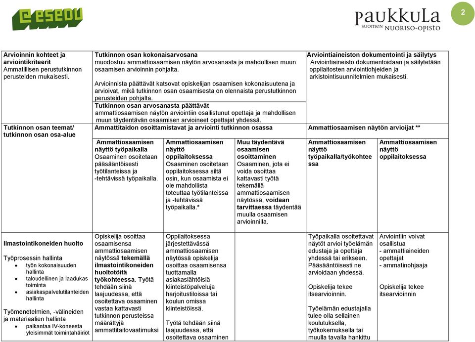 Arvioinnista päättävät katsovat opiskelijan kokonaisuutena ja arvioivat, mikä tutkinnon osan osaamisesta on olennaista perustutkinnon perusteiden pohjalta.