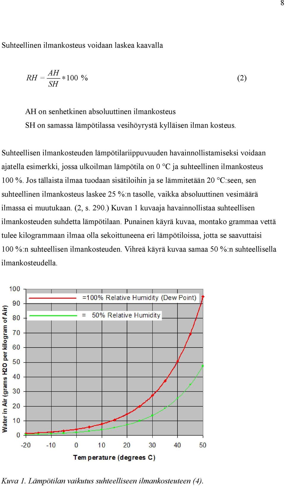 Jos tällaista ilmaa tuodaan sisätiloihin ja se lämmitetään 20 C:seen, sen suhteellinen ilmankosteus laskee 25 %:n tasolle, vaikka absoluuttinen vesimäärä ilmassa ei muutukaan. (2, s. 290.