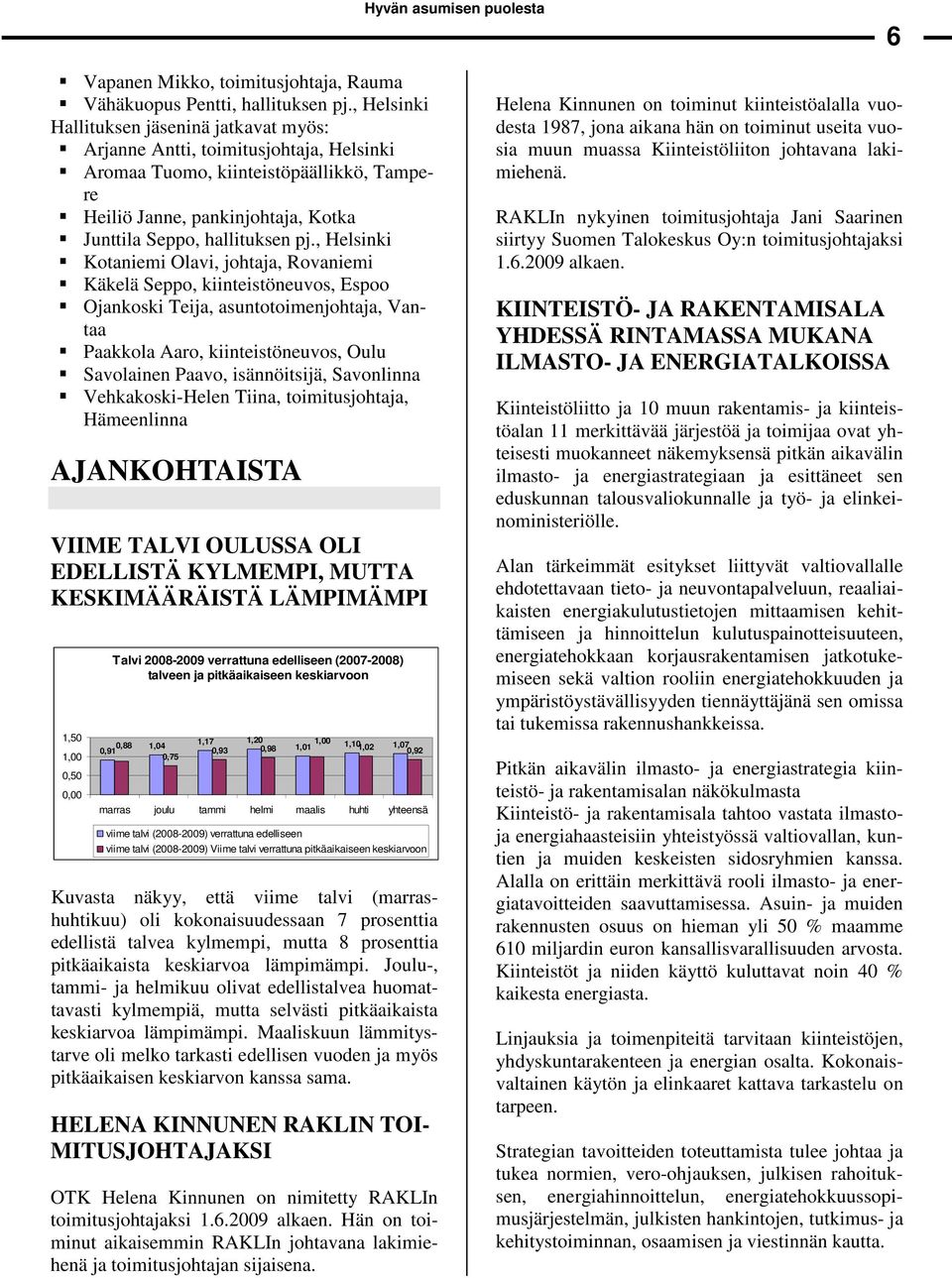 , Helsinki Kotaniemi Olavi, johtaja, Rovaniemi Käkelä Seppo, kiinteistöneuvos, Espoo Ojankoski Teija, asuntotoimenjohtaja, Vantaa Paakkola Aaro, kiinteistöneuvos, Oulu Savolainen Paavo, isännöitsijä,