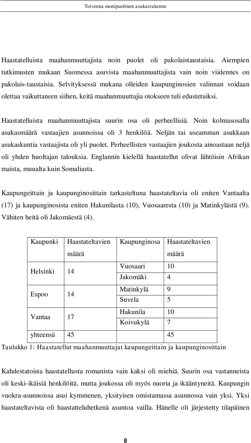 Haastatelluista maahanmuuttajista suurin osa oli perheellisiä. Noin kolmasosalla asukasmäärä vastaajien asunnoissa oli 3 henkilöä. Neljän tai useamman asukkaan asukaskuntia vastaajista oli yli puolet.