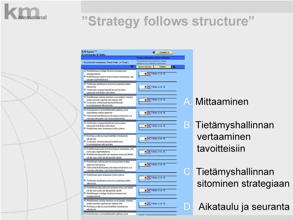 ärtymyksen aiheet epäsuorasti henkilöiden selän takana a) Henkilökunnan mielestä ristiriitojen avoin käsittely ryhmässä tuottaa enemmän ongelmia kuin ratkaisee niitä b) Työskentely ryhmässä pakottaa