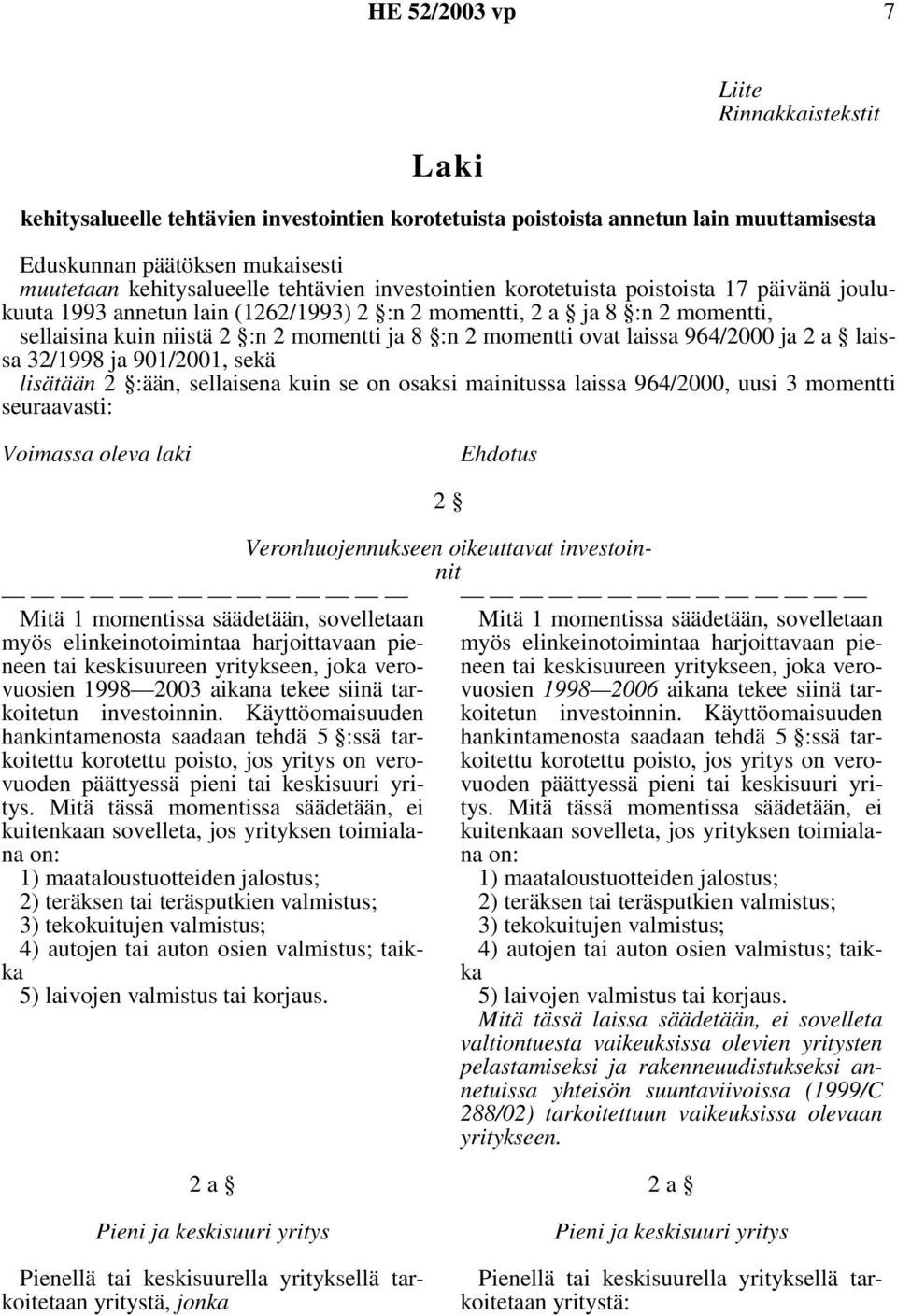 ovat laissa 964/2000 ja 2 a laissa 32/1998 ja 901/2001, sekä lisätään 2 :ään, sellaisena kuin se on osaksi mainitussa laissa 964/2000, uusi 3 momentti seuraavasti: Voimassa oleva laki Ehdotus Mitä 1