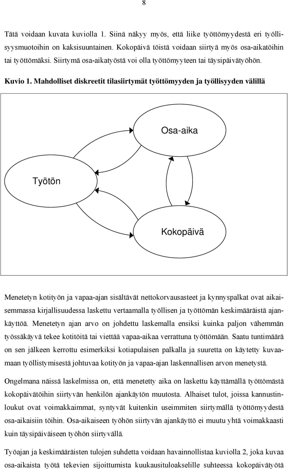 Mahdolliset diskreetit tilasiirtymät työttömyyden ja työllisyyden välillä Osa-aika Työtön Kokopäivä Menetetyn kotityön ja vapaa-ajan sisältävät nettokorvausasteet ja kynnyspalkat ovat aikaisemmassa