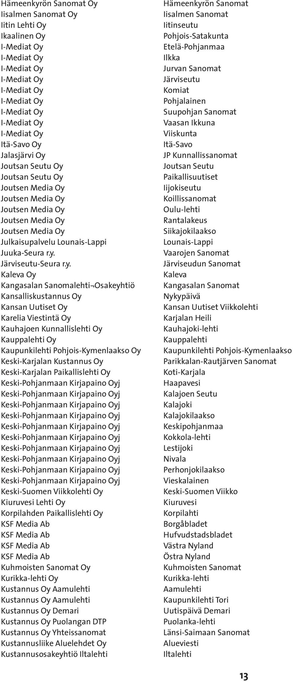 y. Kaleva Oy Kangasalan Sanomalehti Osakeyhtiö Kansalliskustannus Oy Kansan Uutiset Oy Karelia Viestintä Oy Kauhajoen Kunnallislehti Oy Kauppalehti Oy Kaupunkilehti Pohjois-Kymenlaakso Oy