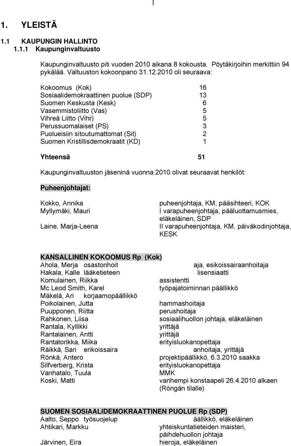 sitoutumattomat (Sit) 2 Suomen Kristillisdemokraatit (KD) 1 Yhteensä 51 Kaupunginvaltuuston jäseninä vuonna 2010 olivat seuraavat henkilöt: Puheenjohtajat: Kokko, Annika Myllymäki, Mauri Laine,