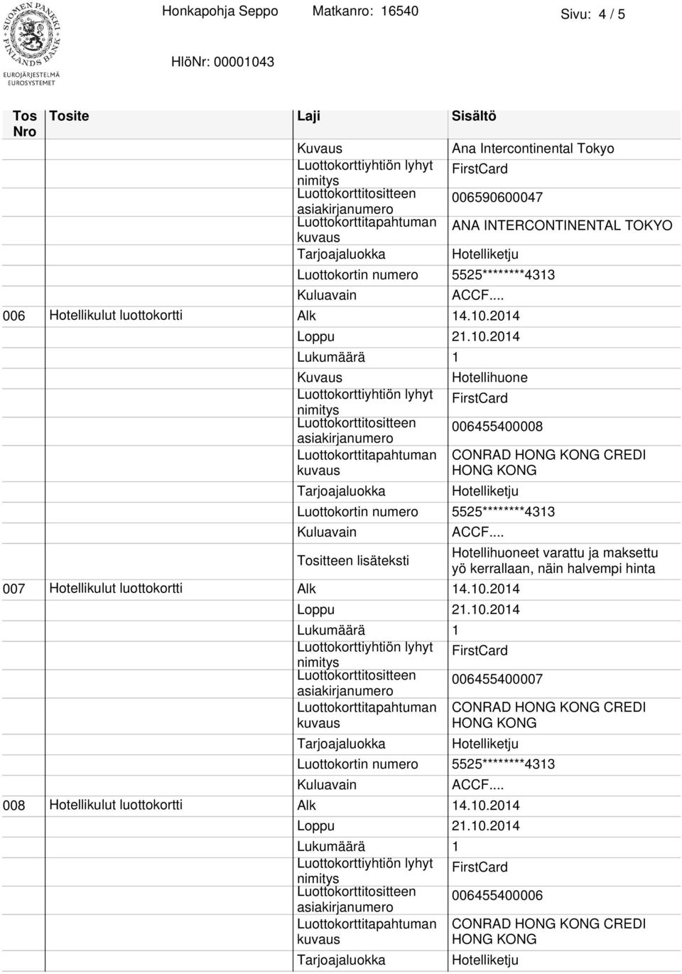 2014 Hotellihuone Luottokorttitositteen 006455400008 Tositteen lisäteksti Hotellihuoneet varattu ja maksettu