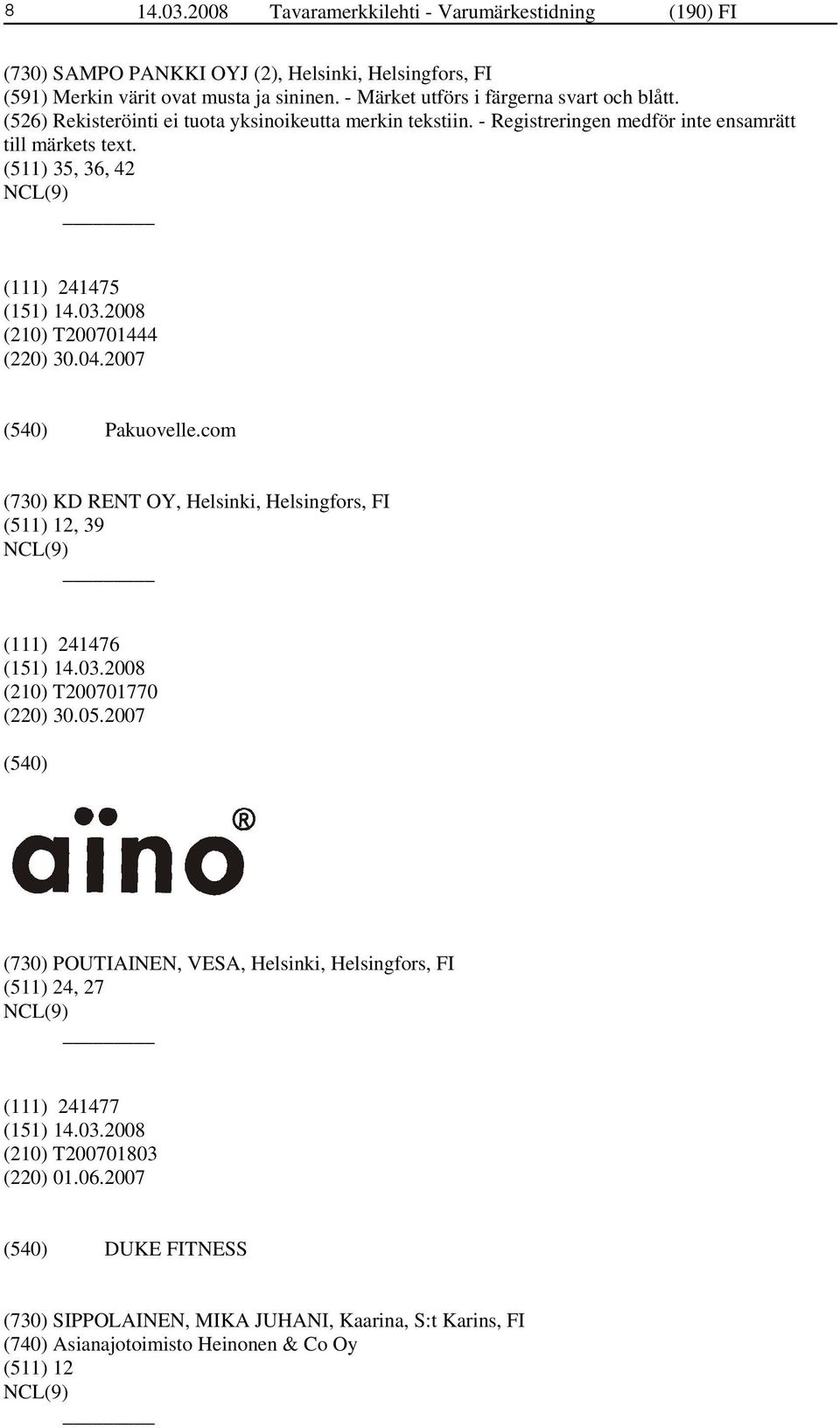 (511) 35, 36, 42 (111) 241475 (210) T200701444 (220) 30.04.2007 Pakuovelle.com (730) KD RENT OY, Helsinki, Helsingfors, FI (511) 12, 39 (111) 241476 (210) T200701770 (220) 30.05.