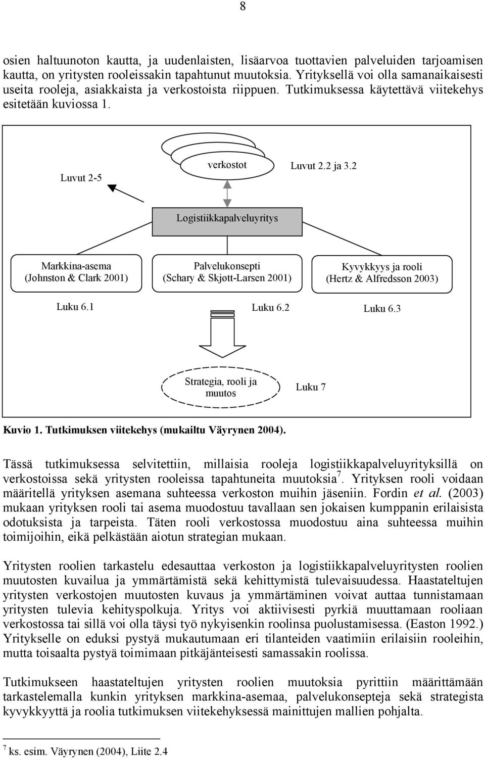 2 Logistiikkapalveluyritys Markkina-asema (Johnston & Clark 2001) Palvelukonsepti (Schary & Skjøtt-Larsen 2001) Kyvykkyys ja rooli (Hertz & Alfredsson 2003) Luku 6.1 Luku 6.2 Luku 6.