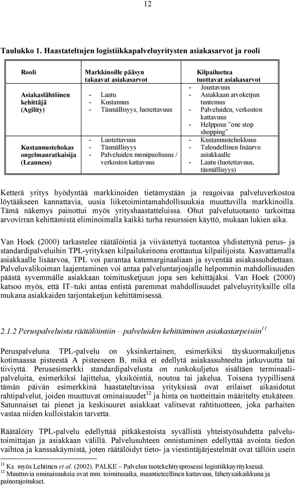 Laatu - Kustannus - Täsmällisyys, luotettavuus - Luotettavuus - Täsmällisyys - Palveluiden monipuolisuus / verkoston kattavuus Kilpailuetua tuottavat asiakasarvot - Joustavuus - Asiakkaan arvoketjun