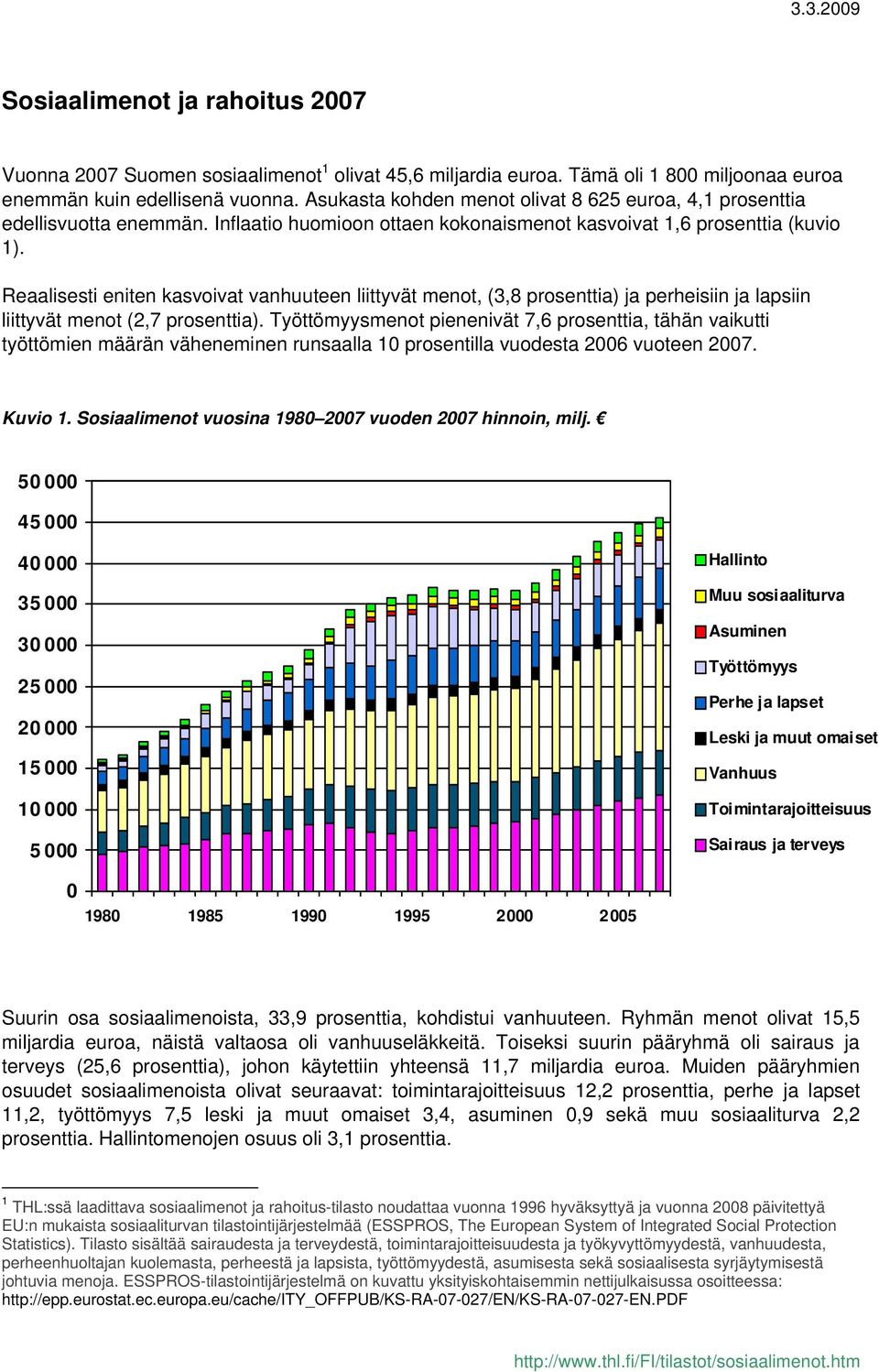 Reaalisesti eniten kasvoivat vanhuuteen liittyvät menot, (3,8 prosenttia) ja perheisiin ja lapsiin liittyvät menot (2,7 prosenttia).