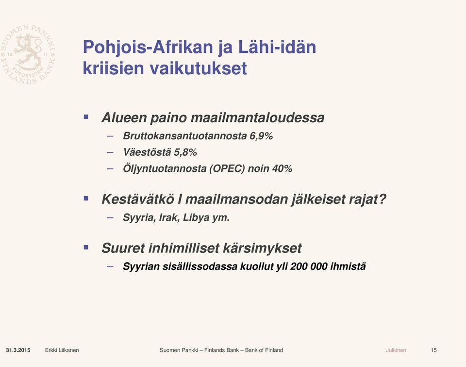 Öljyntuotannosta (OPEC) noin 40% Kestävätkö I maailmansodan jälkeiset rajat?