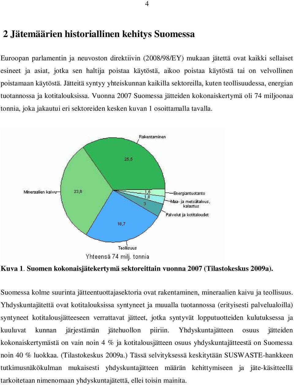 Vuonna 2007 Suomessa jätteiden kokonaiskertymä oli 74 miljoonaa tonnia, joka jakautui eri sektoreiden kesken kuvan 1 osoittamalla tavalla. Kuva 1.