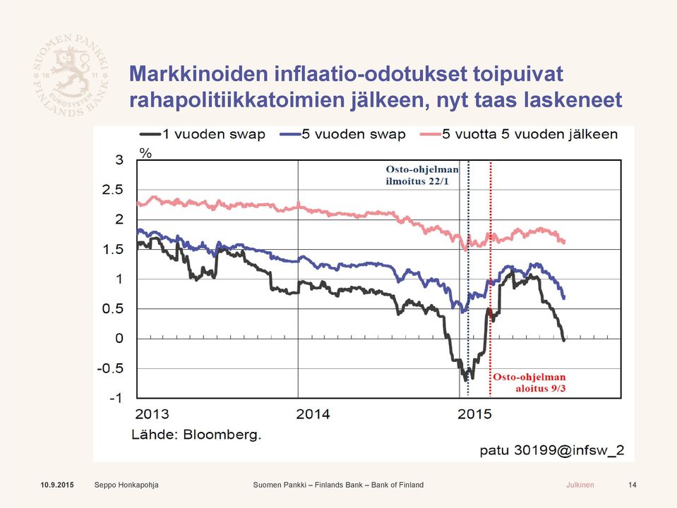 toipuivat