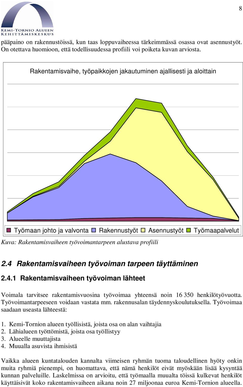 4 Rakentamisvaiheen työvoiman tarpeen täyttäminen 2.4.1 Rakentamisvaiheen työvoiman lähteet Voimala tarvitsee rakentamisvuosina työvoimaa yhteensä noin 16 350 henkilötyövuotta.