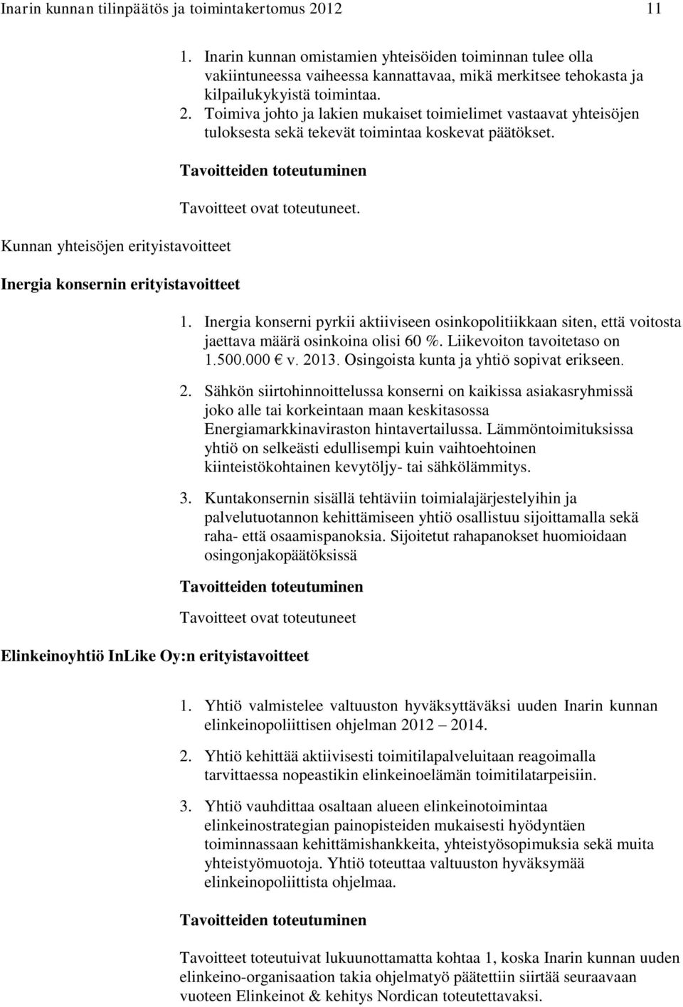 Toimiva johto ja lakien mukaiset toimielimet vastaavat yhteisöjen tuloksesta sekä tekevät toimintaa koskevat päätökset. Tavoitteiden toteutuminen Tavoitteet ovat toteutuneet. 1.