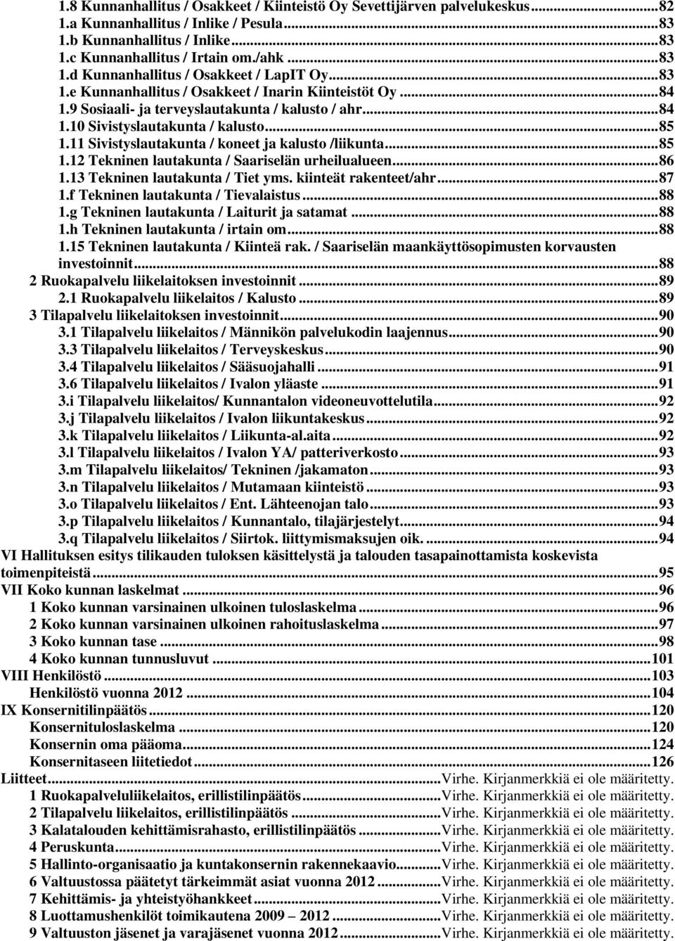 11 Sivistyslautakunta / koneet ja kalusto /liikunta... 85 1.12 Tekninen lautakunta / Saariselän urheilualueen... 86 1.13 Tekninen lautakunta / Tiet yms. kiinteät rakenteet/ahr... 87 1.