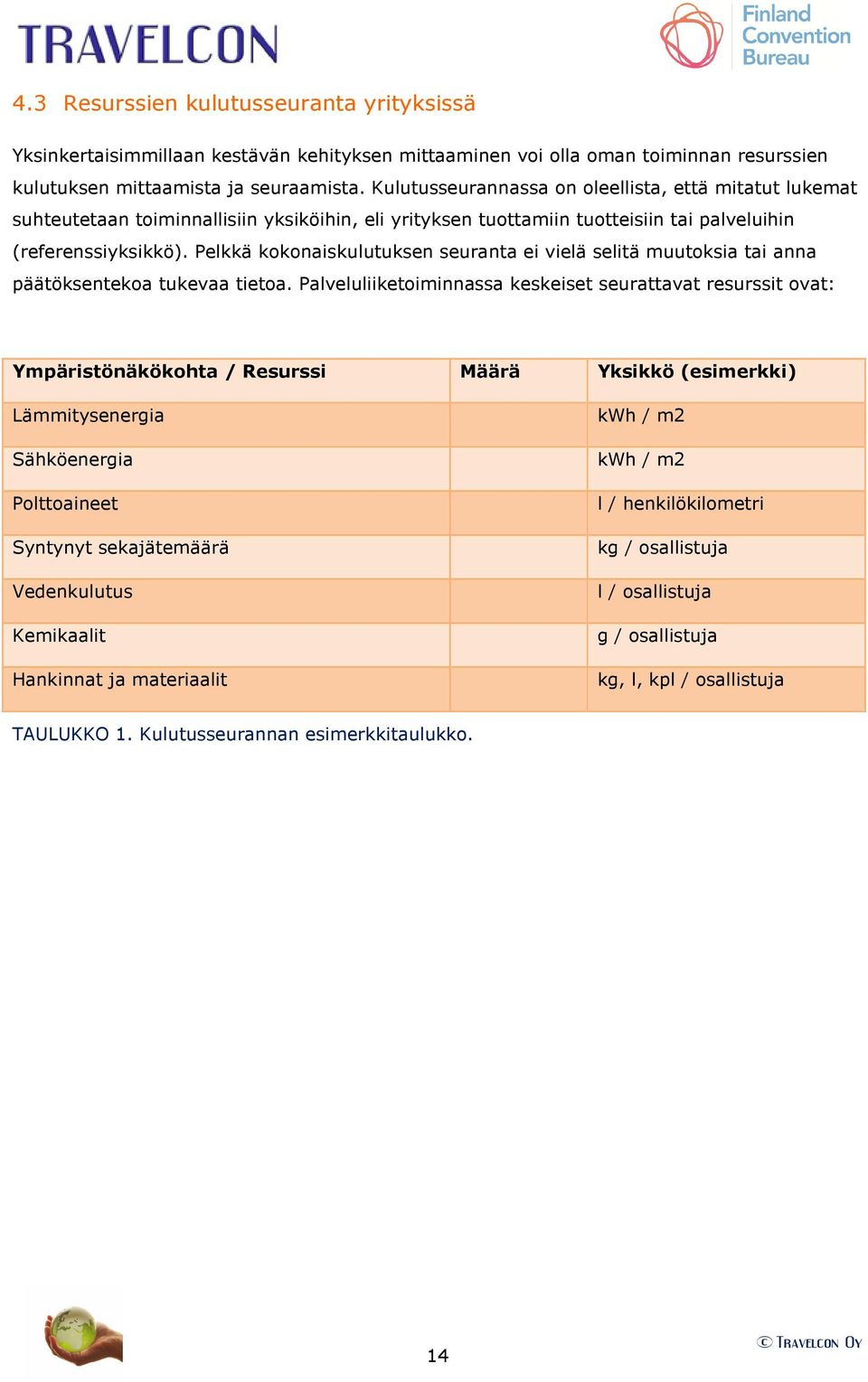 Pelkkä kokonaiskulutuksen seuranta ei vielä selitä muutoksia tai anna päätöksentekoa tukevaa tietoa.