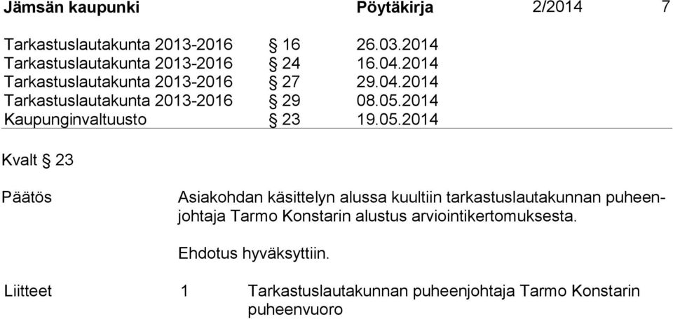 05.2014 Kaupunginvaltuusto 23 19.05.2014 Kvalt 23 Asiakohdan käsittelyn alussa kuultiin tarkastuslauta kunnan pu