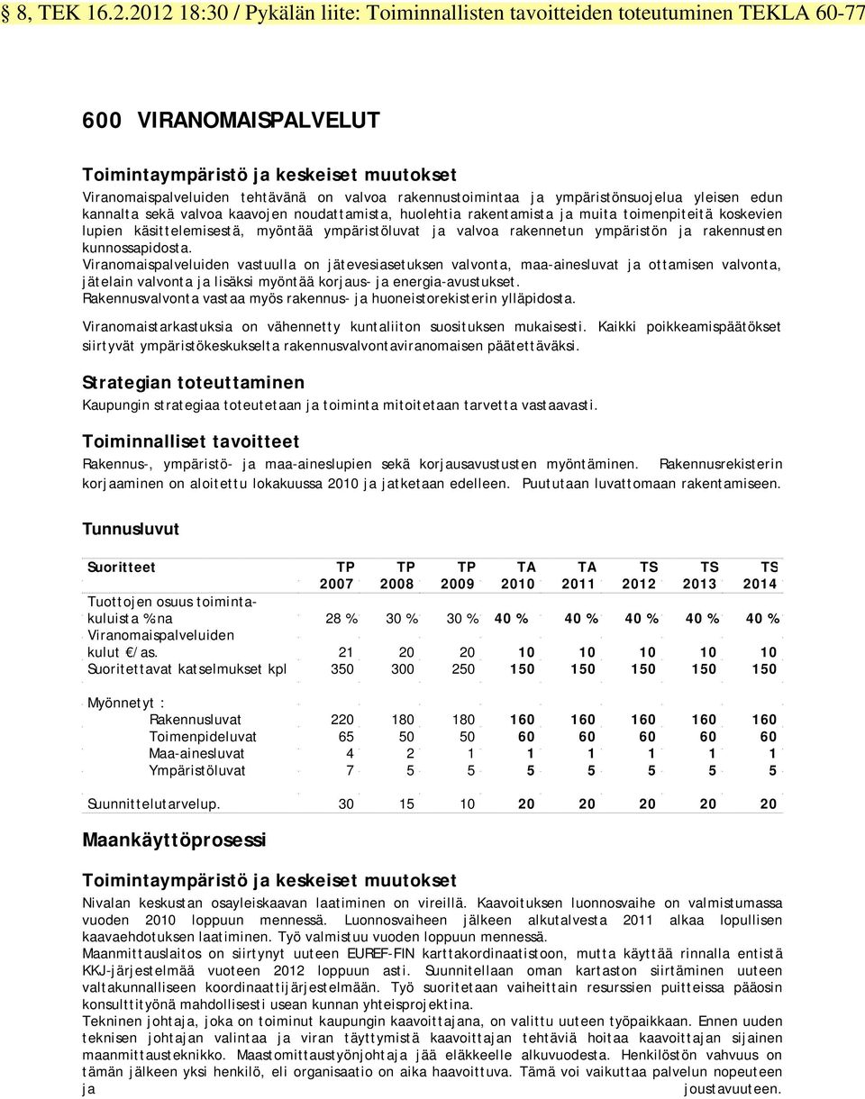 rakennustoimintaa ja ympäristönsuojelua yleisen edun kannalta sekä valvoa kaavojen noudattamista, huolehtia rakentamista ja muita toimenpiteitä koskevien lupien käsittelemisestä, myöntää