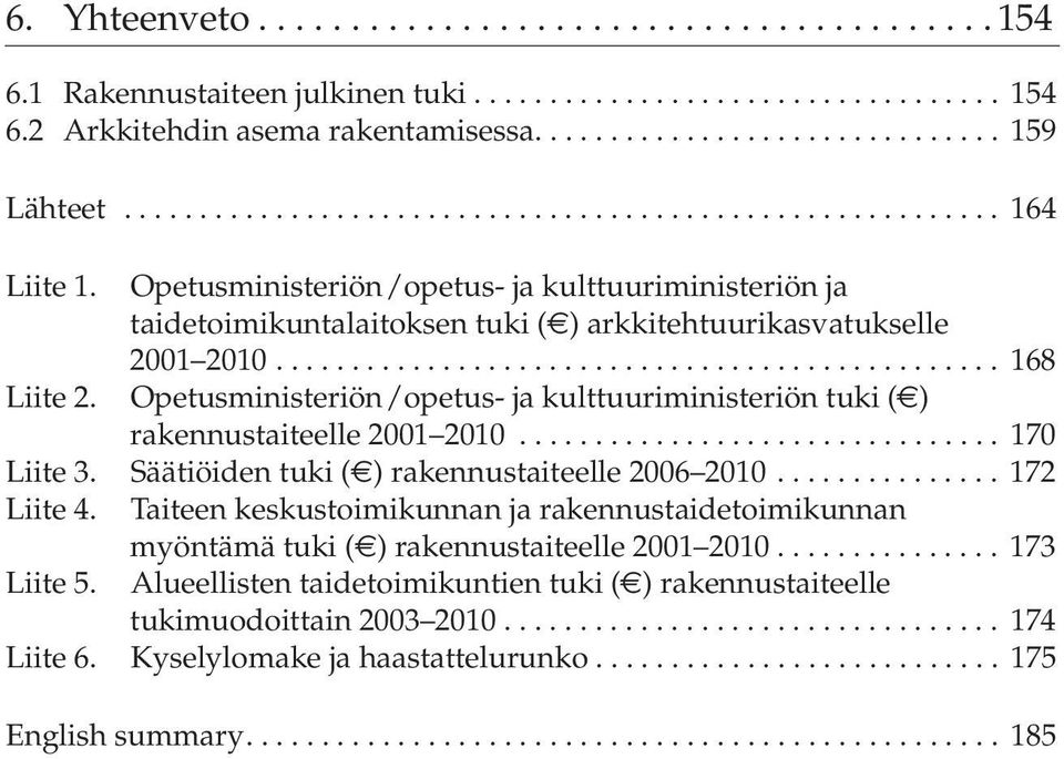 ............................................... 168 Liite 2. Opetusministeriön/opetus- ja kulttuuriministeriön tuki ( ) rakennustaiteelle 2001 2010................................ 170 Liite 3.