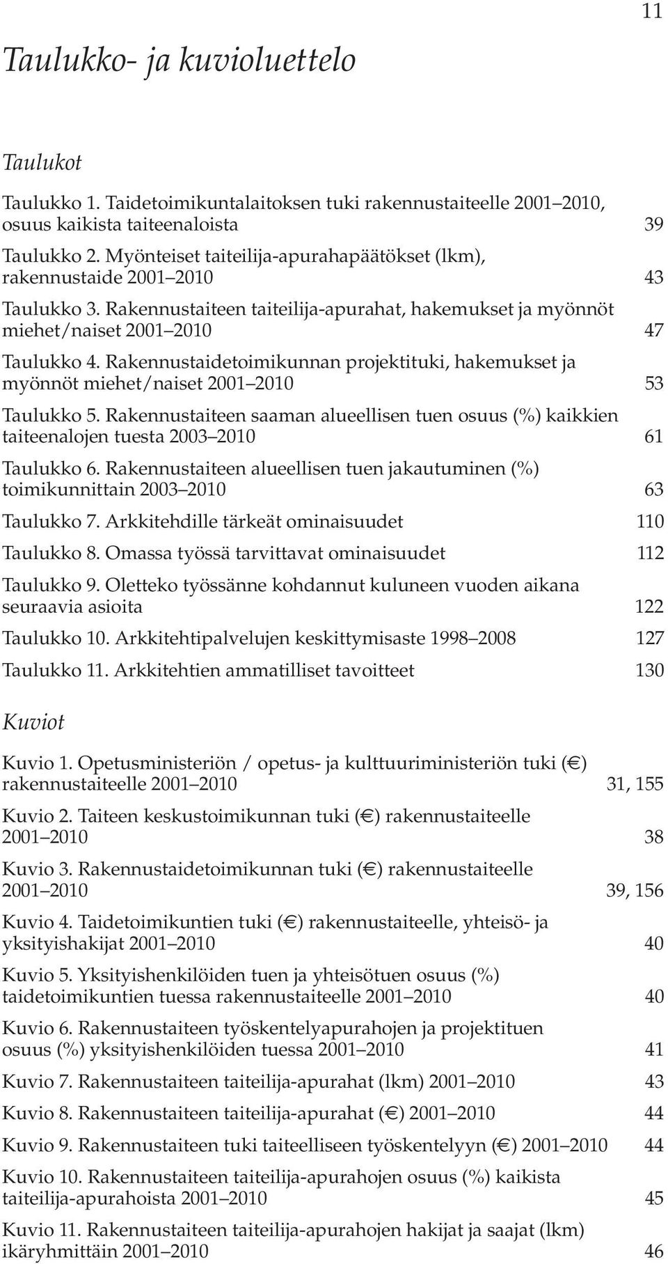 Rakennustaidetoimikunnan projektituki, hakemukset ja myönnöt miehet/naiset 2001 2010 53 Taulukko 5.