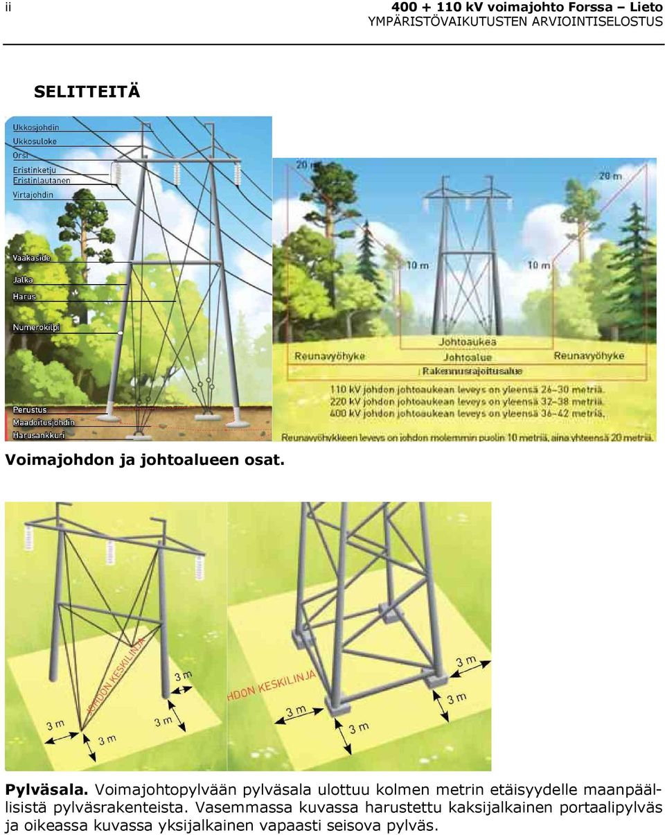 Voimajohtopylvään pylväsala ulottuu kolmen metrin etäisyydelle